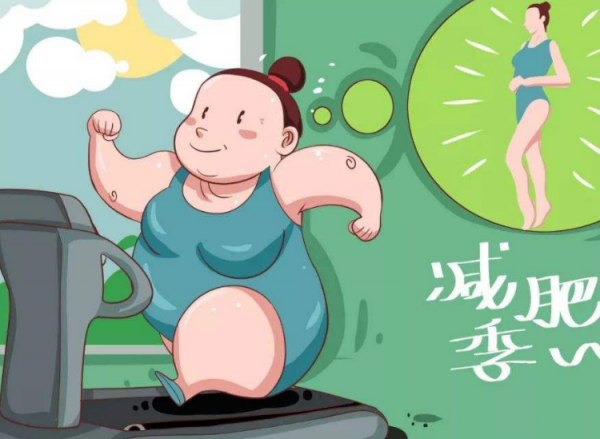 如何有效燃烧腹部脂肪？