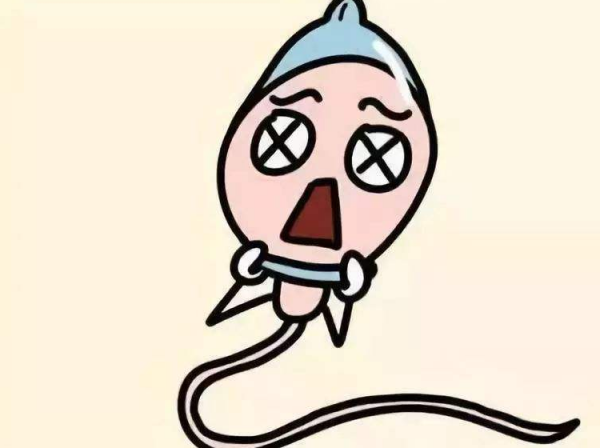 勃起功能障碍的症状